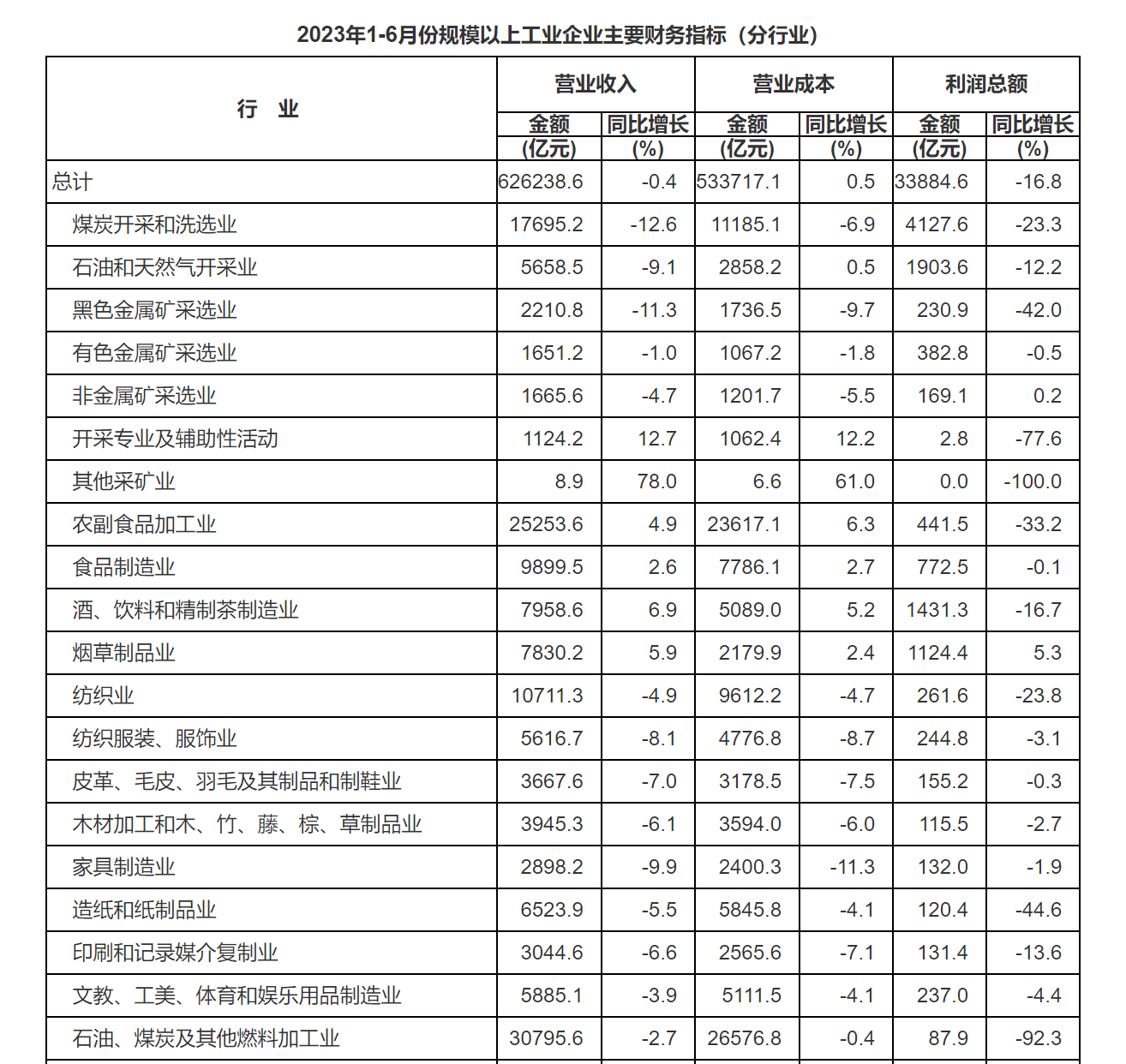 企業(yè)微信截圖_16907863296370.png