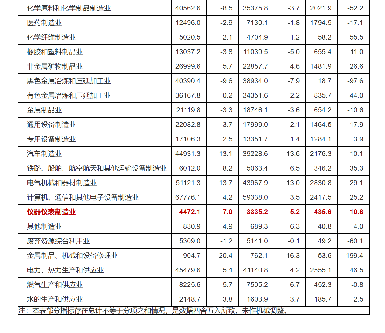 企業(yè)微信截圖_16907863744262.png